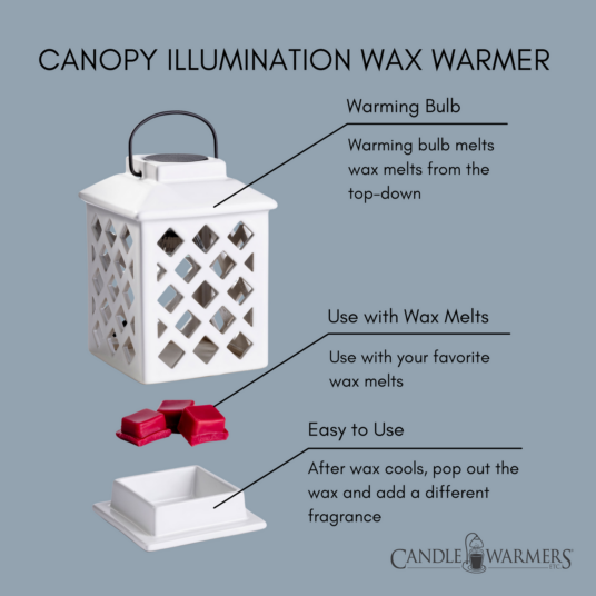 CERAMIC ILLUMINATION TART WARMER -TRELLIS CANOPY - 804ESCENTIALSLLC