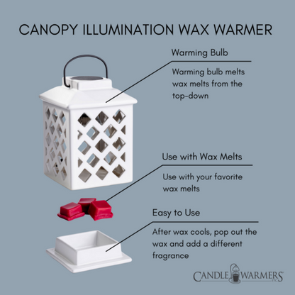 CERAMIC ILLUMINATION TART WARMER -TRELLIS CANOPY - 804ESCENTIALSLLC